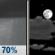 Tonight: Rain Showers Likely then Partly Cloudy