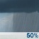 Sunday: A chance of rain showers. Mostly cloudy, with a high near 67. Southeast wind 2 to 7 mph. Chance of precipitation is 50%. Sunday: Chance Rain Showers